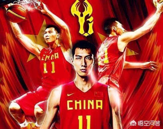 2022年美国男篮阵容