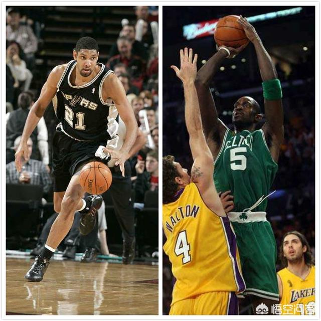 nba个人能力最强的十大球员