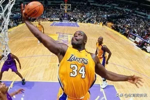 截至2020赛季NBA最佳阵容