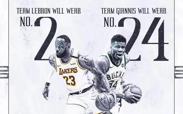 nba2018至2019最佳阵容