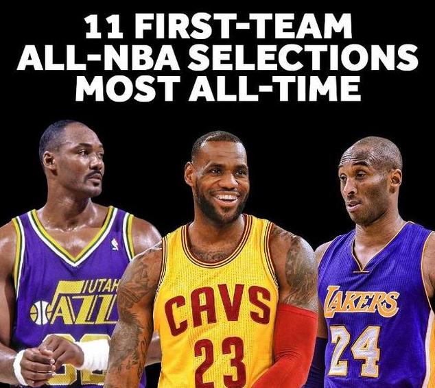 每赛季能进入最佳阵容一阵